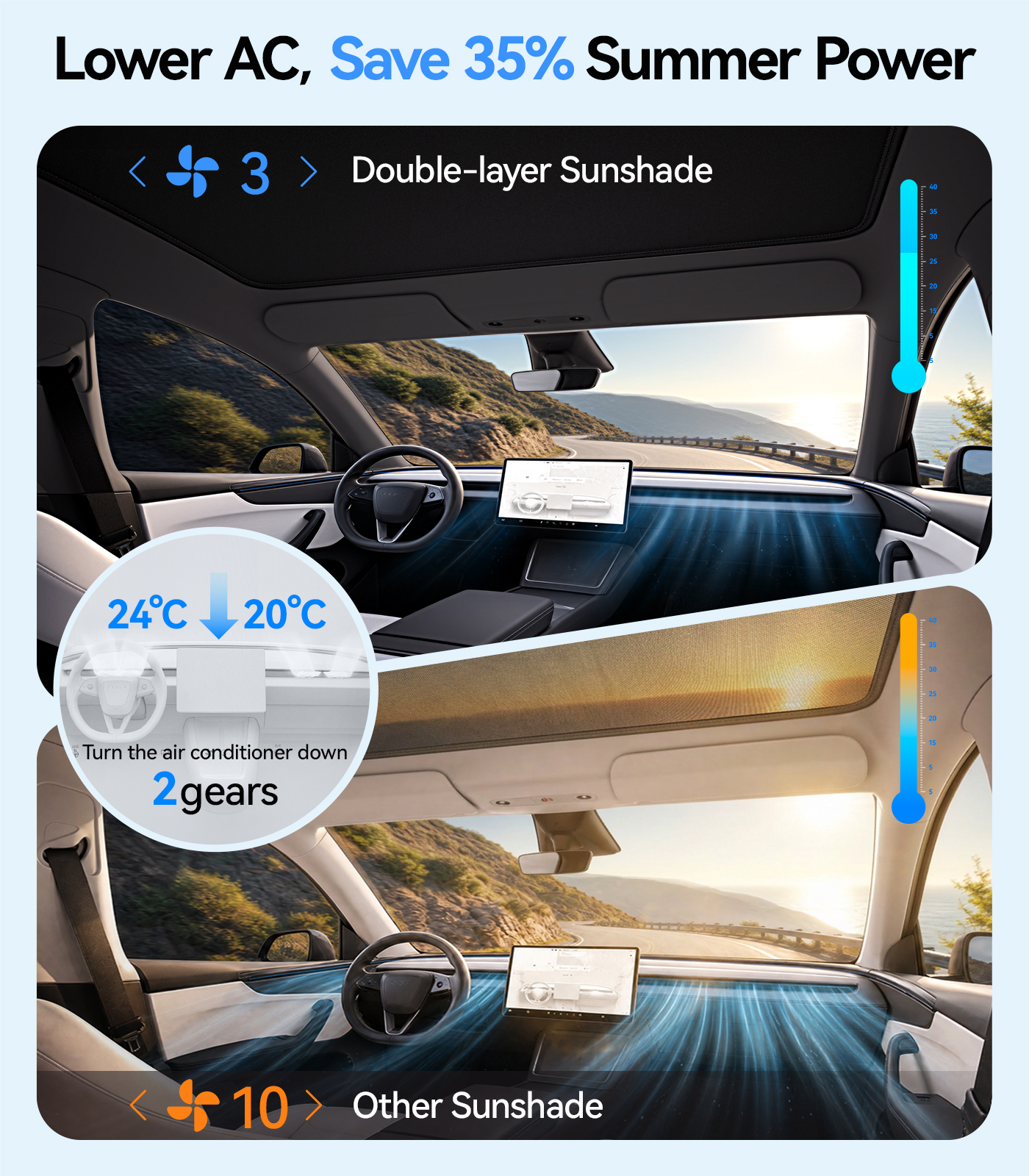 Double-Layer Roof Sunshade for 2026 Tesla New Model Y Premium Performance – Graphene + Ice-Crystal Cooling, 99% UV Protection, Ultra-Fit No-Sag Design, Keeps Cabin Cooler in Hot Weather - Image 2