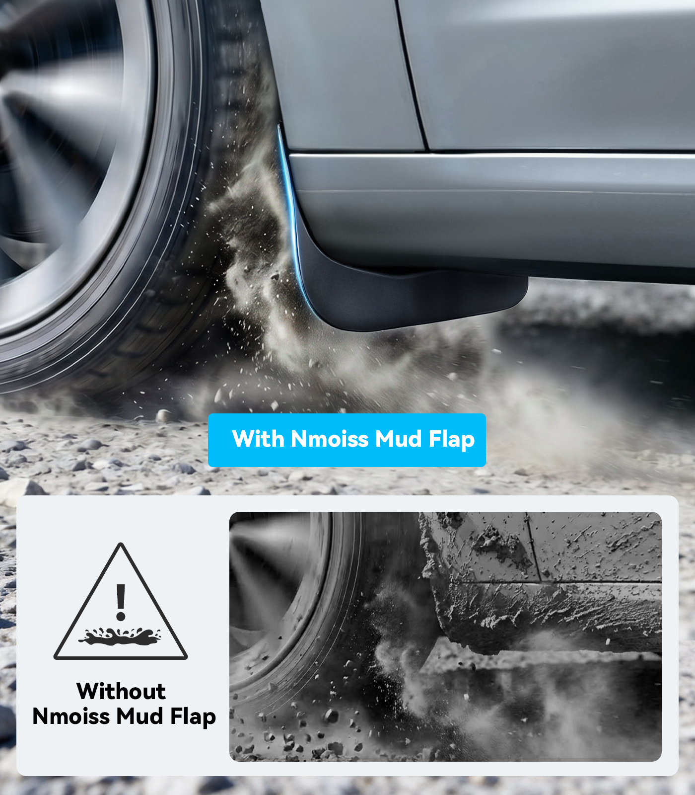 Tesla New Model 3 Accessories Mud Flaps Heavy Duty Splash Guards, Protect Paint from Mud Sand and Road Debris, Tough Flexible Material No Drill Installation (Set of 4) - Image 2